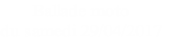Ballade moto
du samedi 29/04/2017
